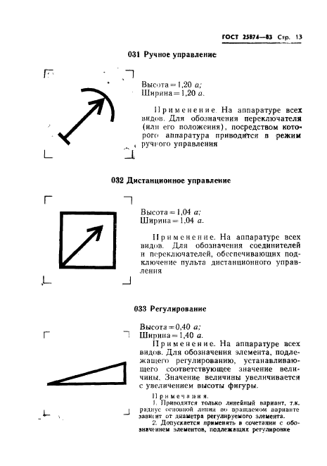  25874-83