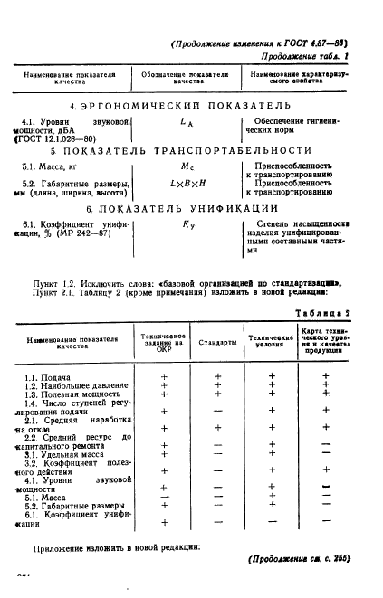  4.87-83