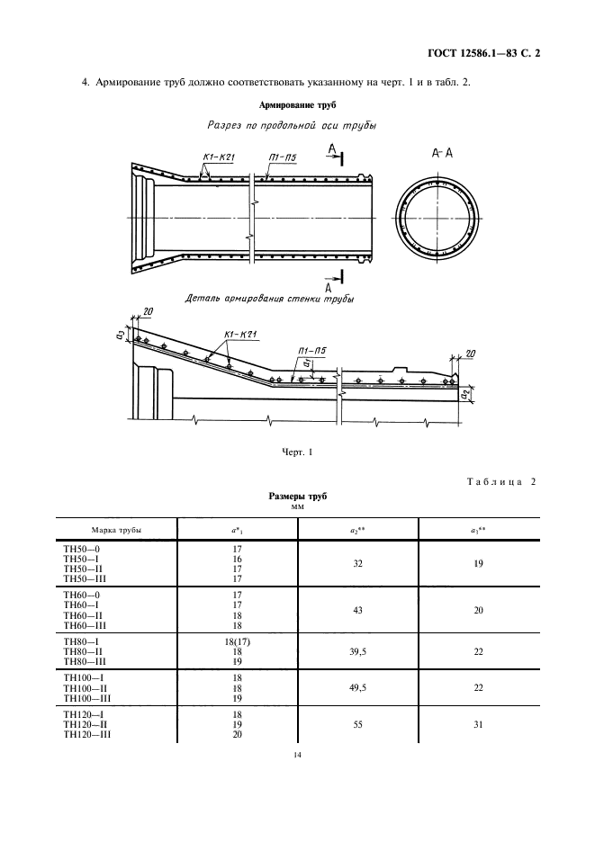  12586.1-83