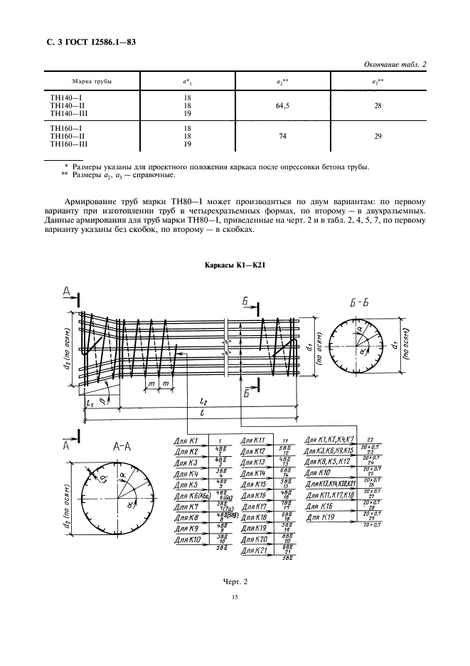  12586.1-83