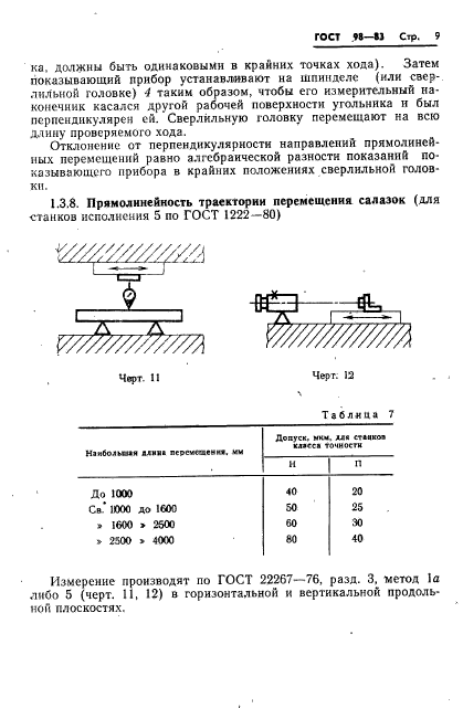  98-83