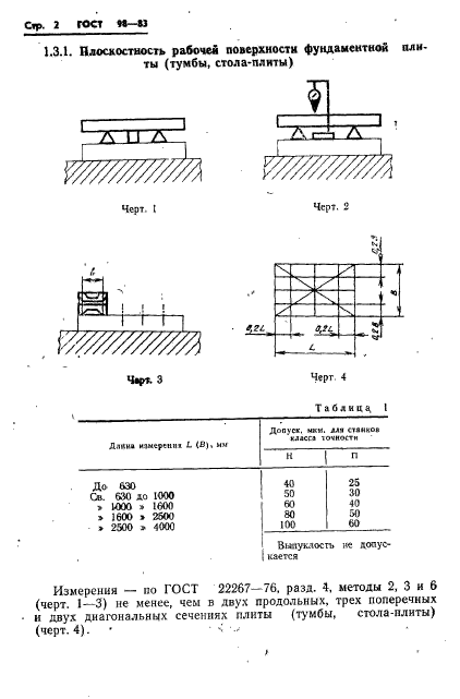  98-83