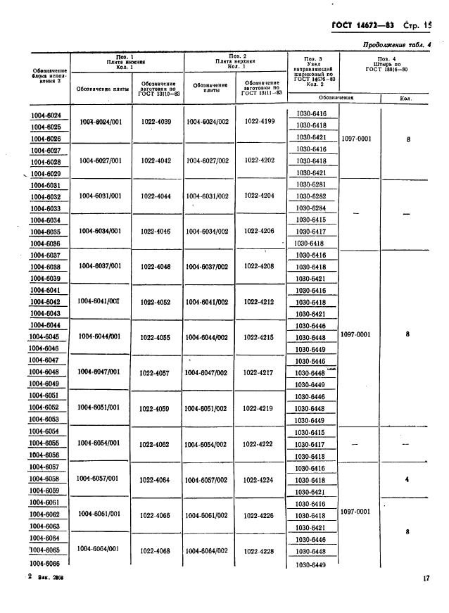  14672-83