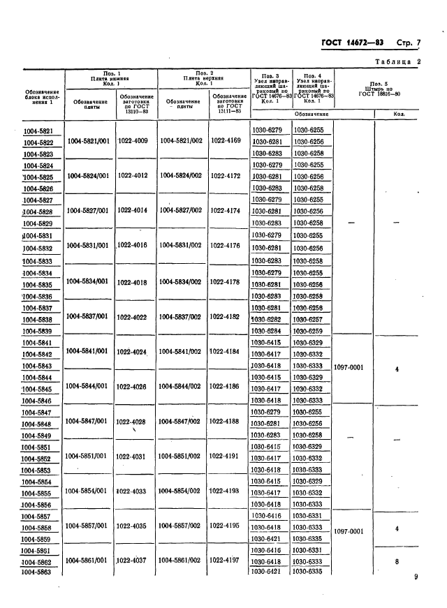  14672-83