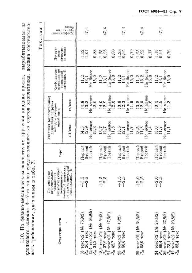  6904-83