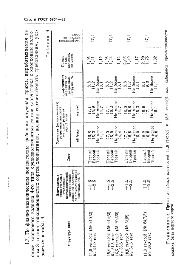  6904-83