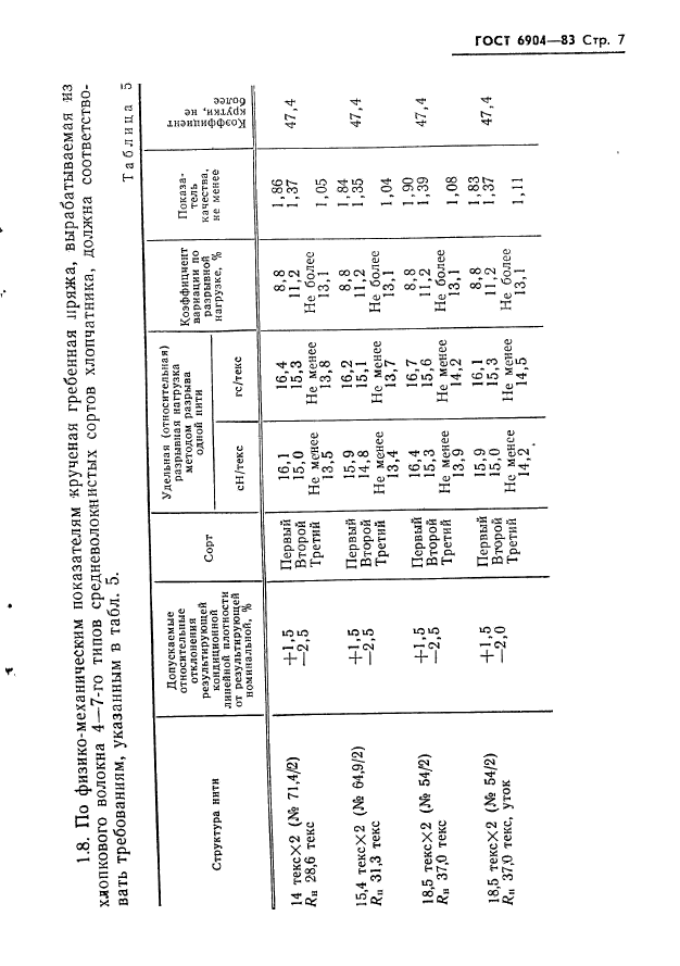  6904-83