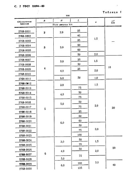  25594-83