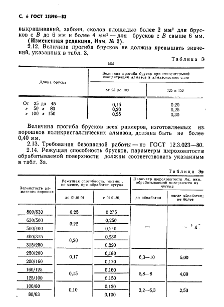  25594-83