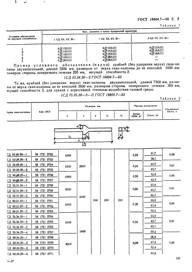  19804.7-83