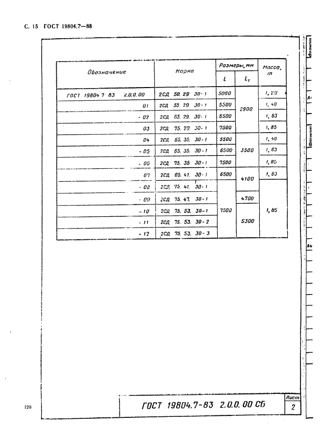  19804.7-83