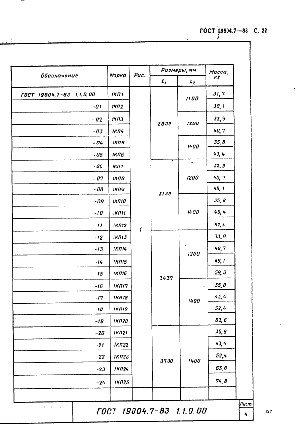  19804.7-83