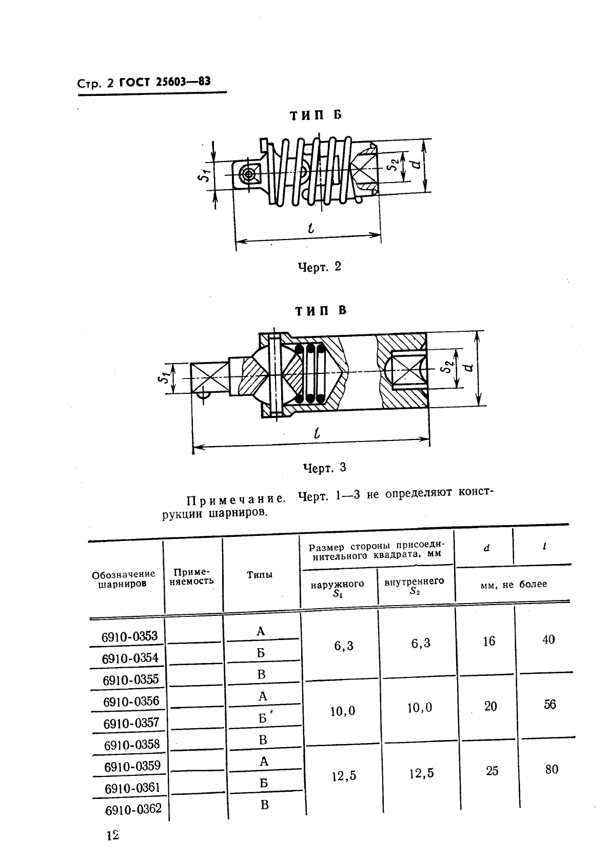  25603-83