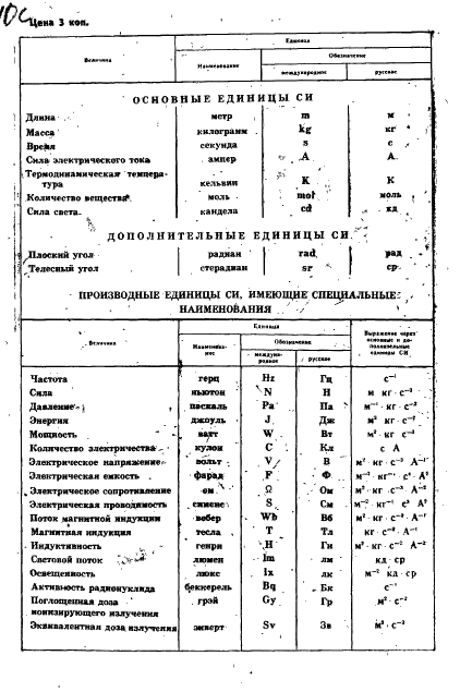  25024.3-83