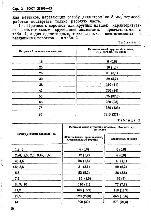  25595-83