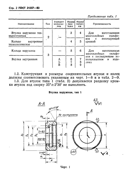  21557-83