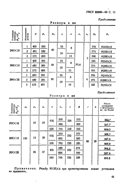  22800-83