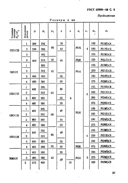  22800-83