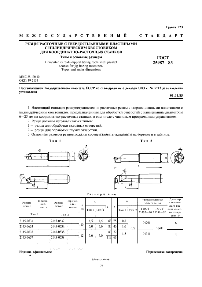  25987-83