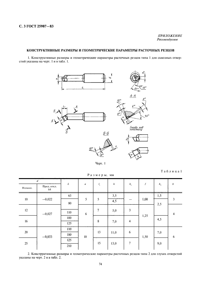  25987-83