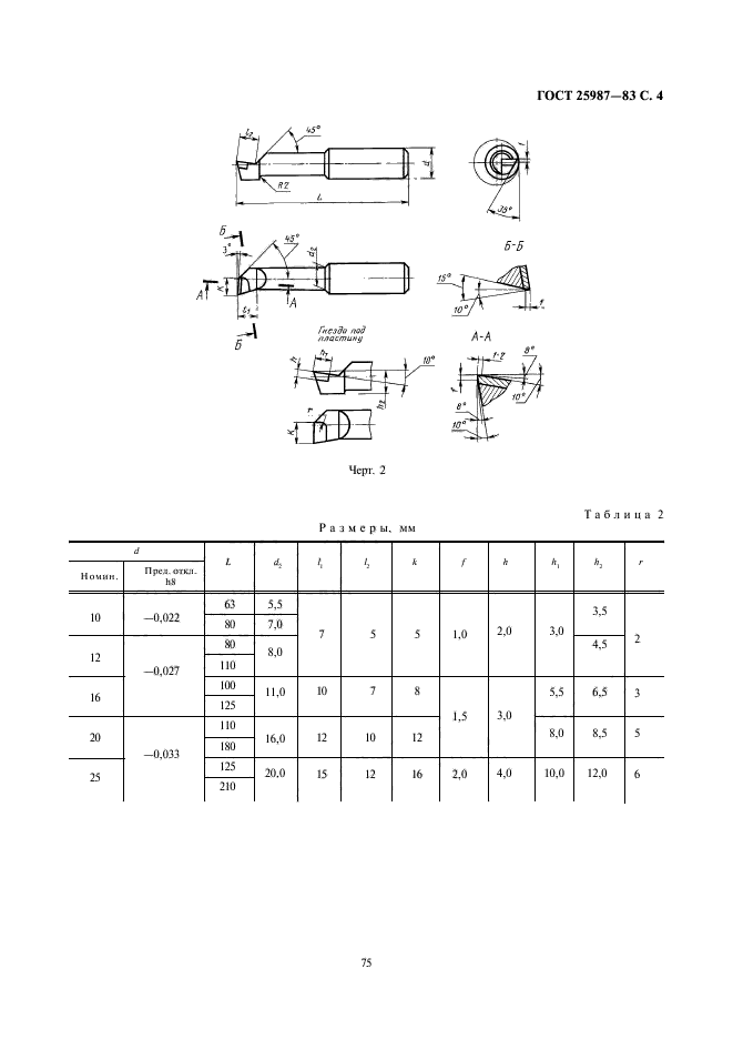  25987-83