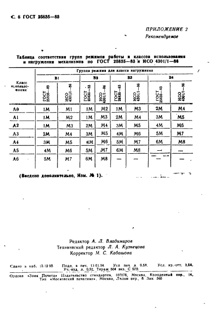  25835-83