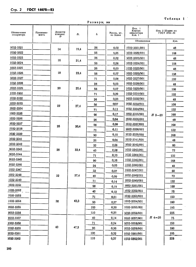  14678-83