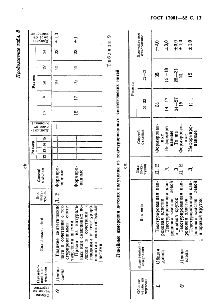  17061-82