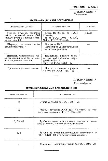  25165-82