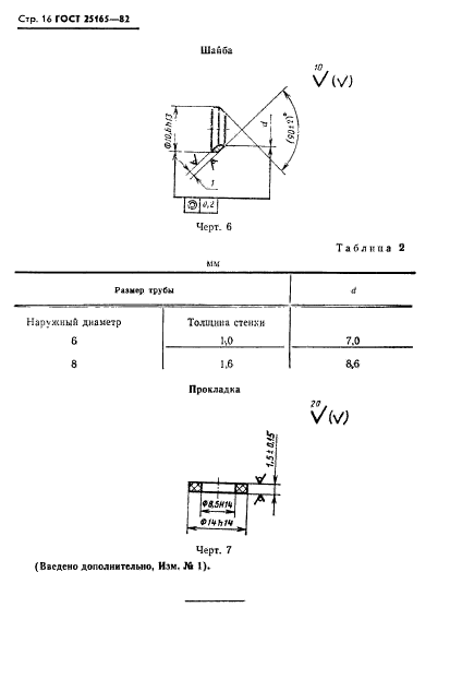  25165-82