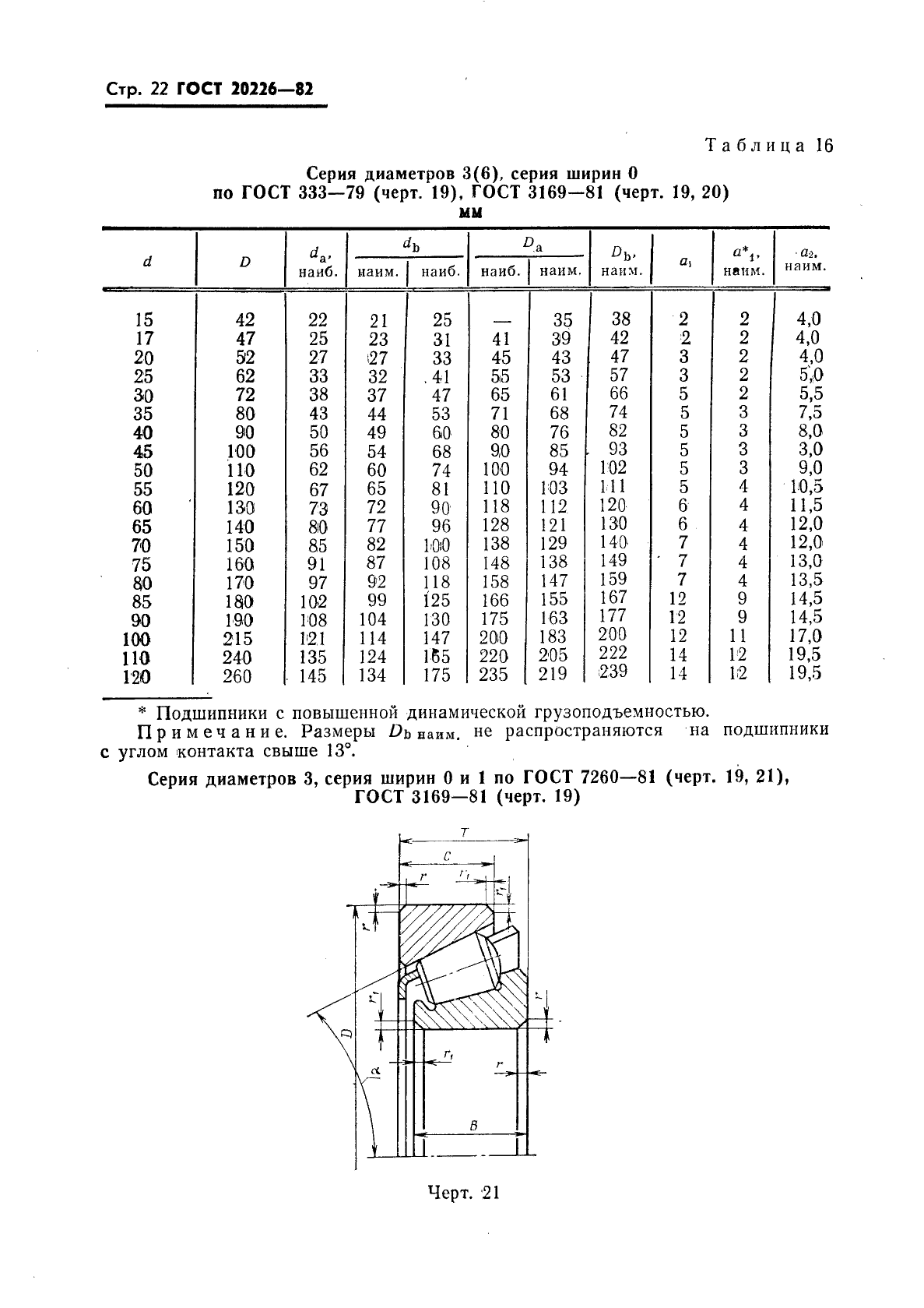  20226-82