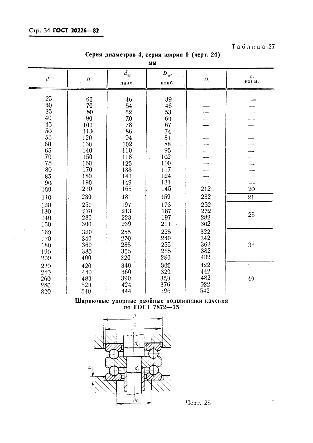  20226-82