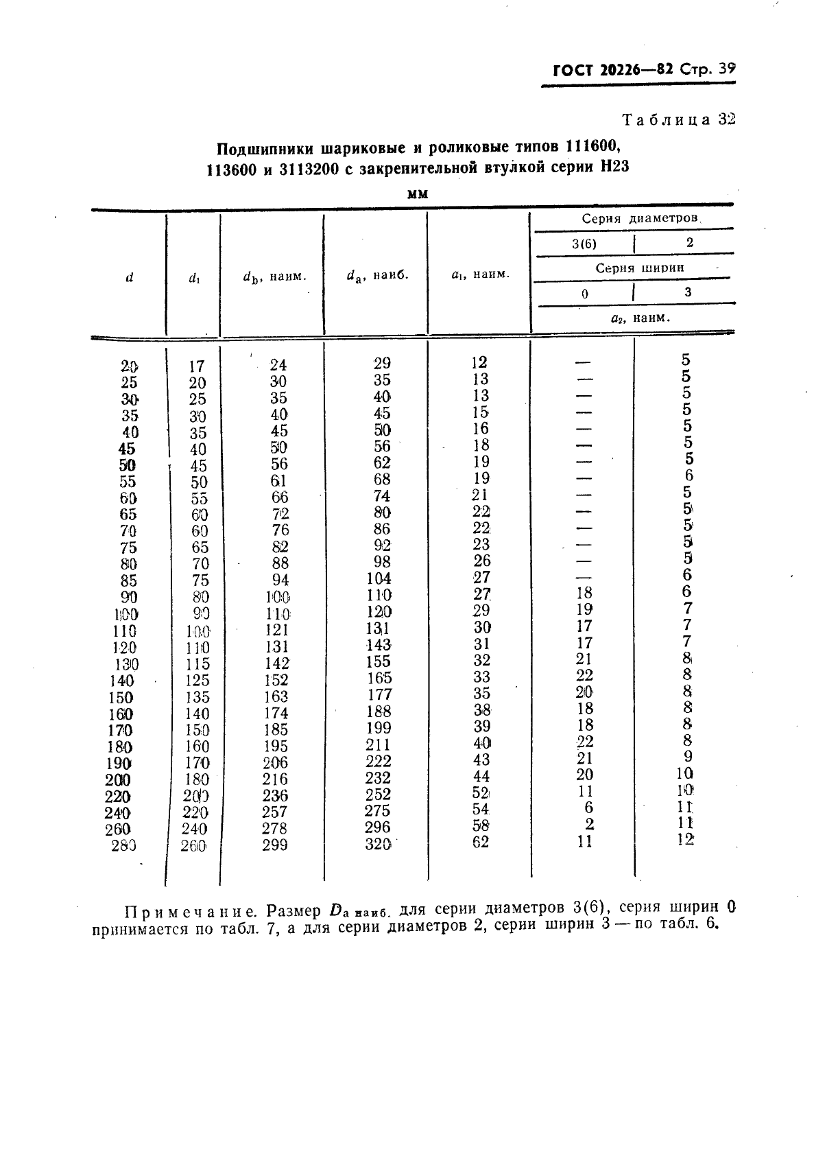  20226-82