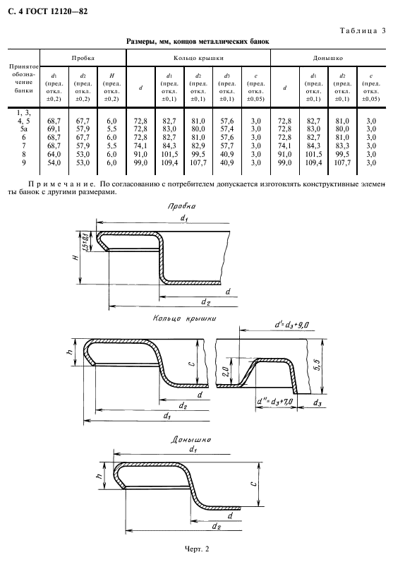  12120-82