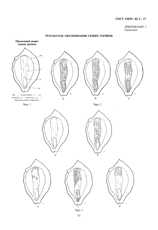  12039-82