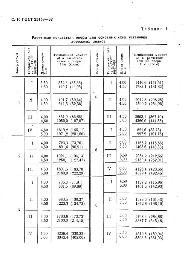  25458-82