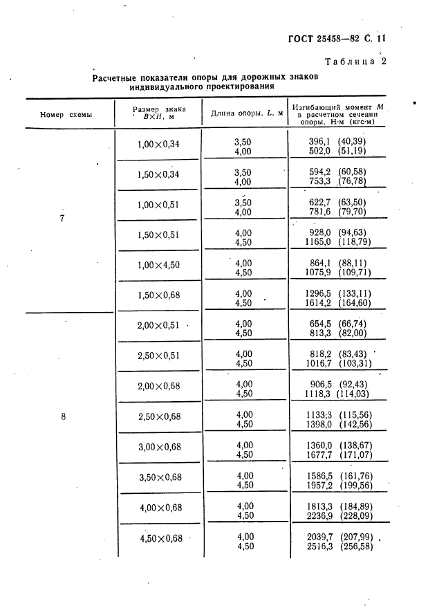  25458-82