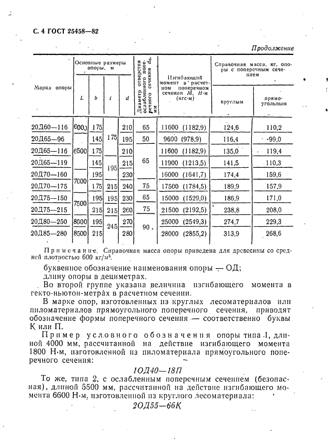  25458-82