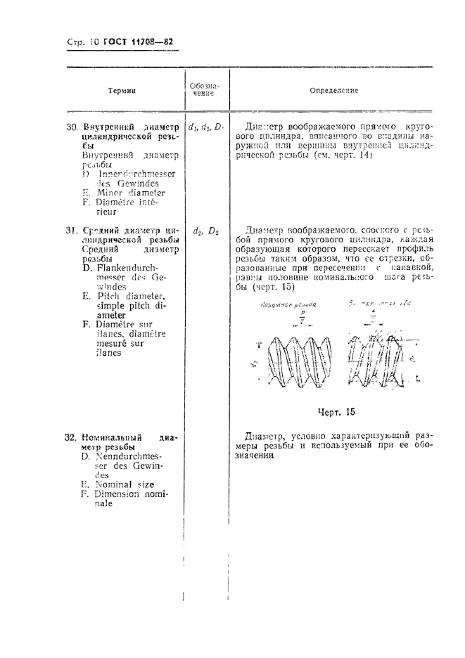  11708-82