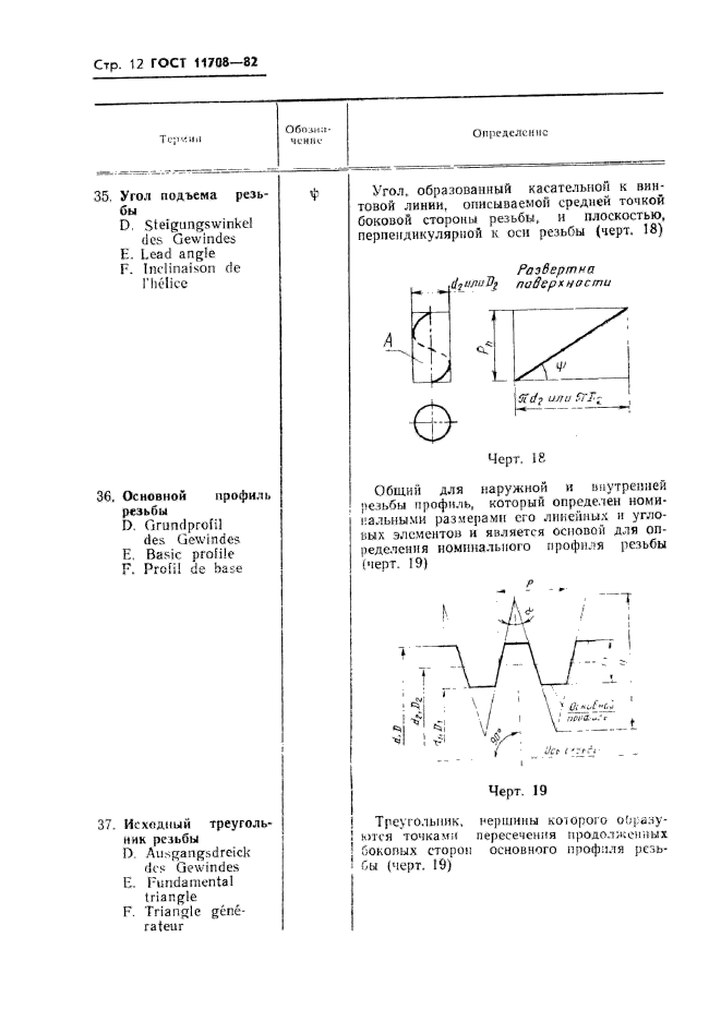  11708-82