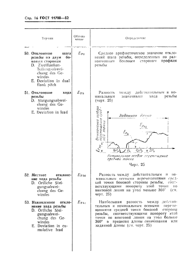  11708-82