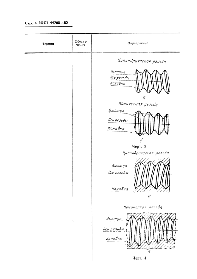  11708-82