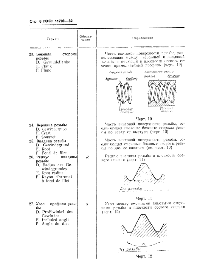  11708-82