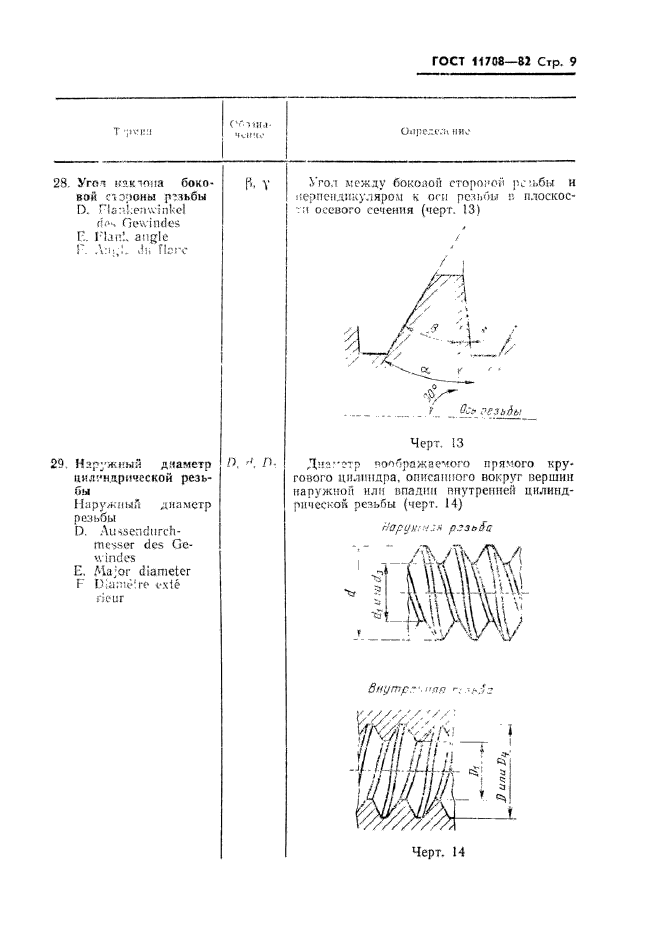  11708-82