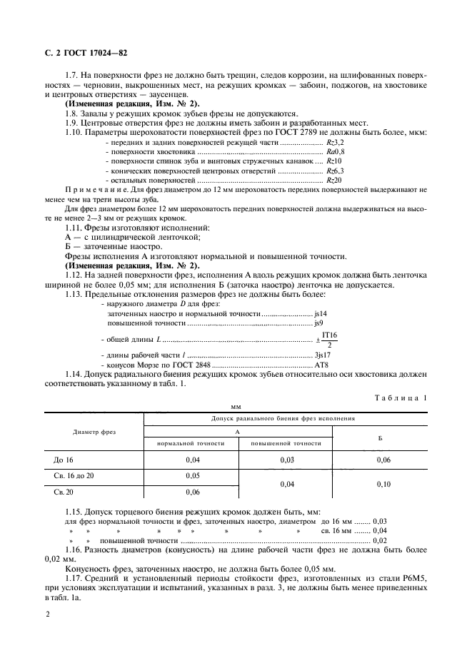  17024-82