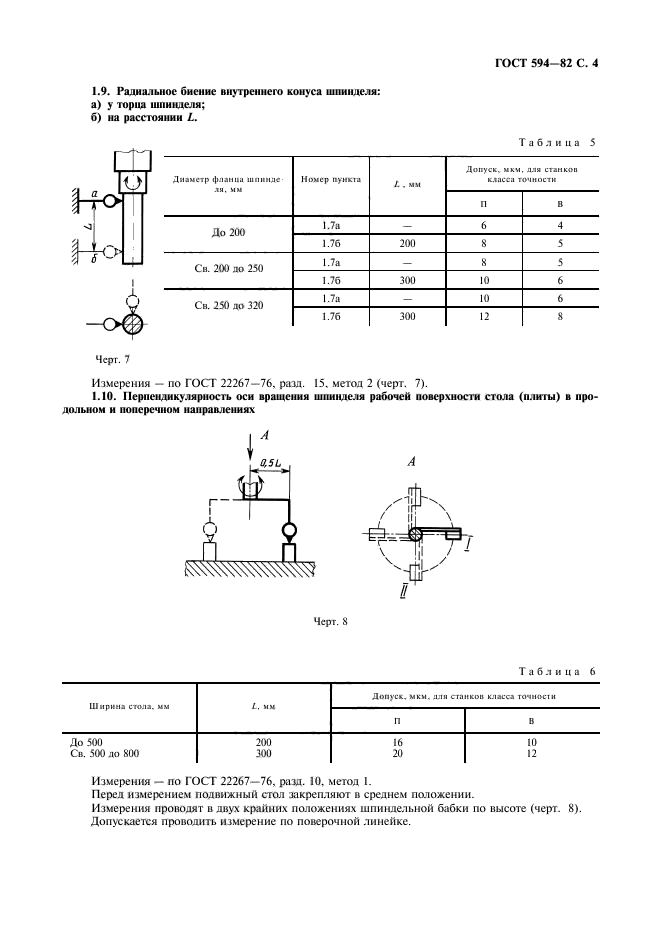  594-82