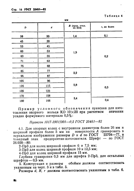  25481-82