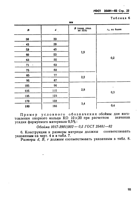  25481-82