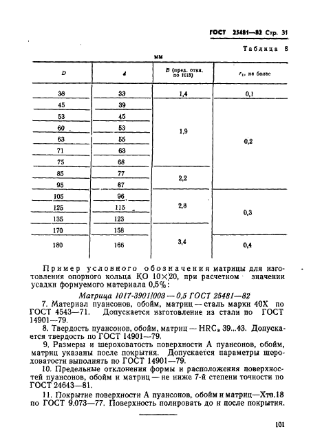  25481-82