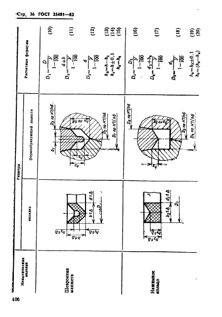  25481-82